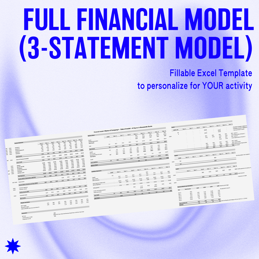 Full Financial Model (3-statement model)