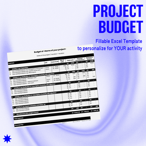 Project Budget