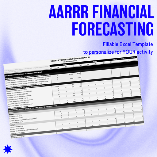 AARRR Financial Forecasting